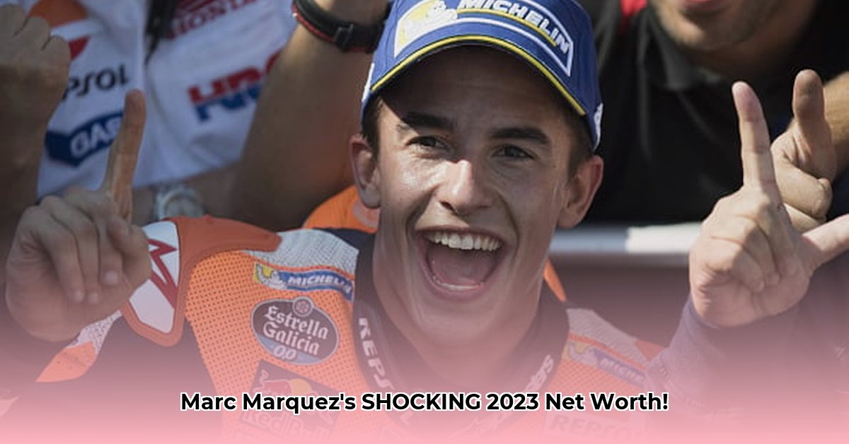 marc-marquez-net-worth
